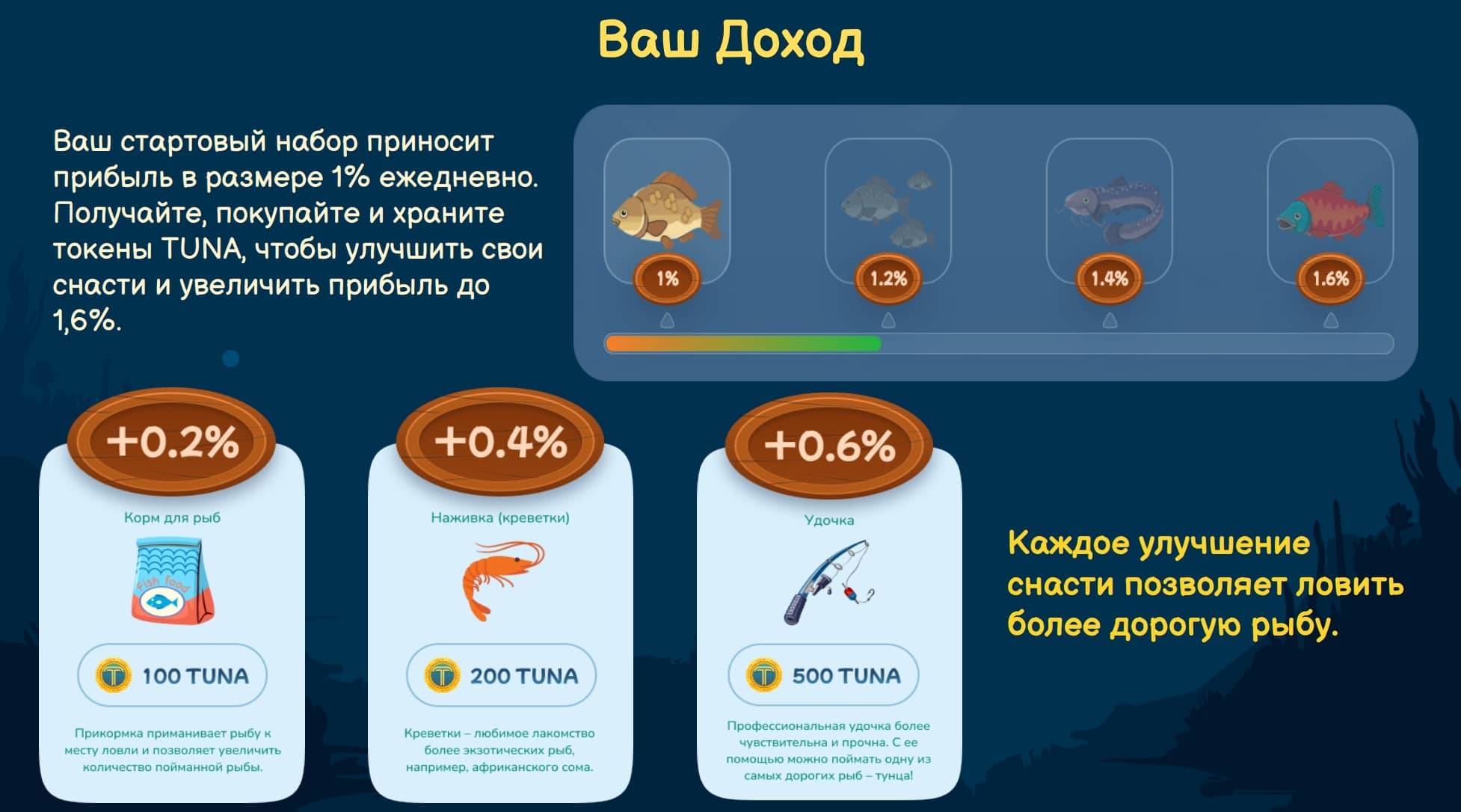 fishing-tuna.com как заработать