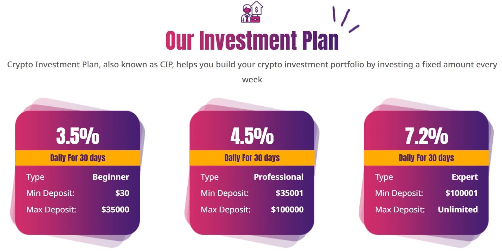 simple crypto hub тарифные планы