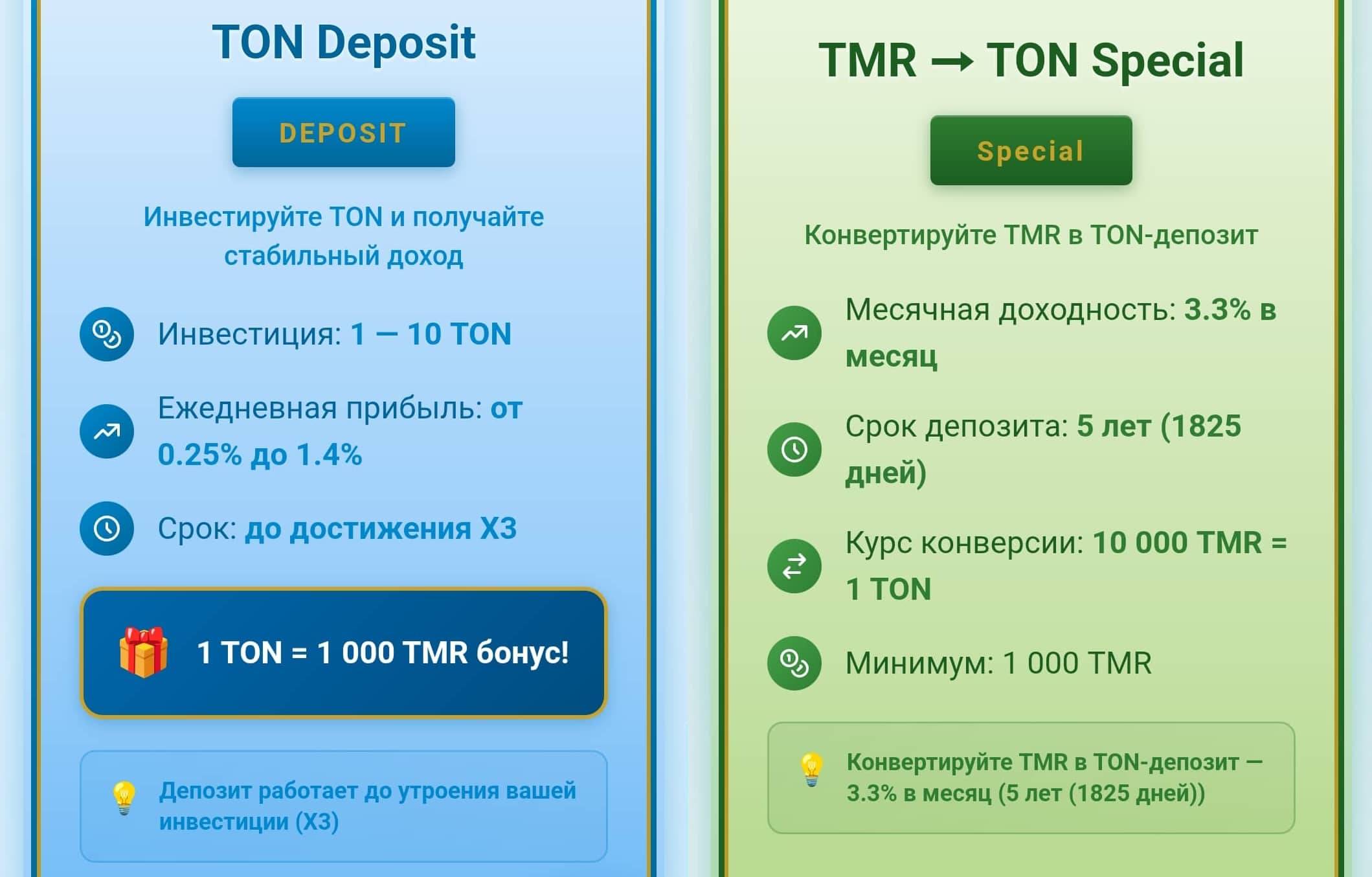 T-Market ADS маркетинг проекта