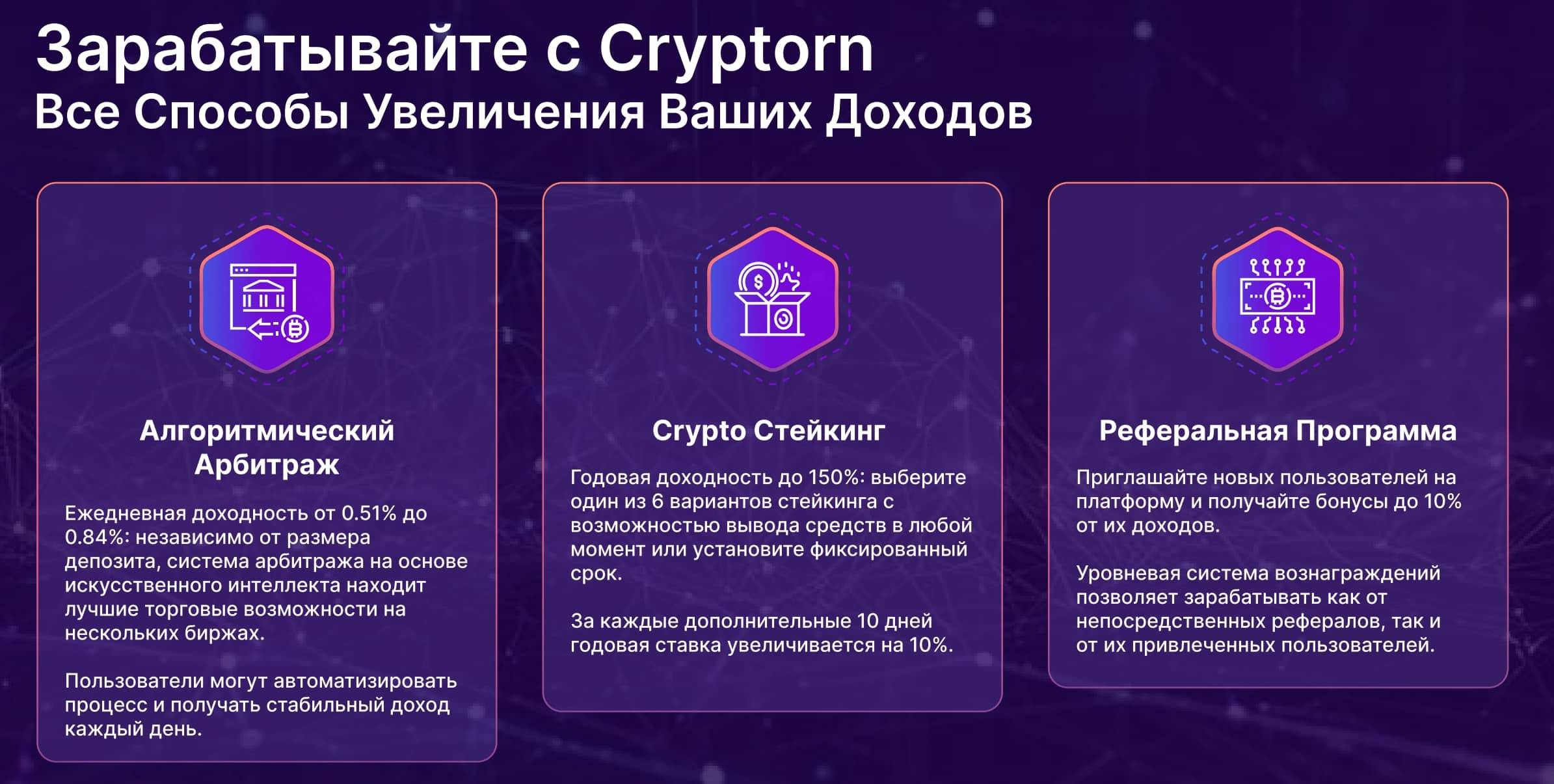 cryptorn тарифные планы