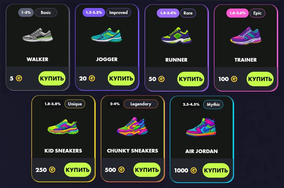 Sneakers Go тарифные планы