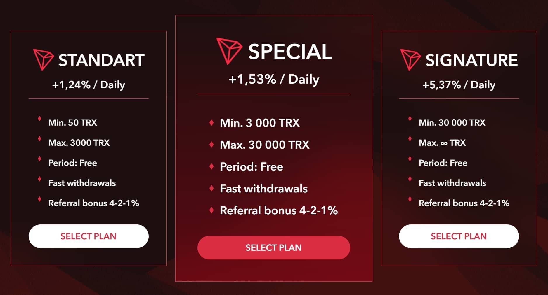 tronswap.in тарифные планы