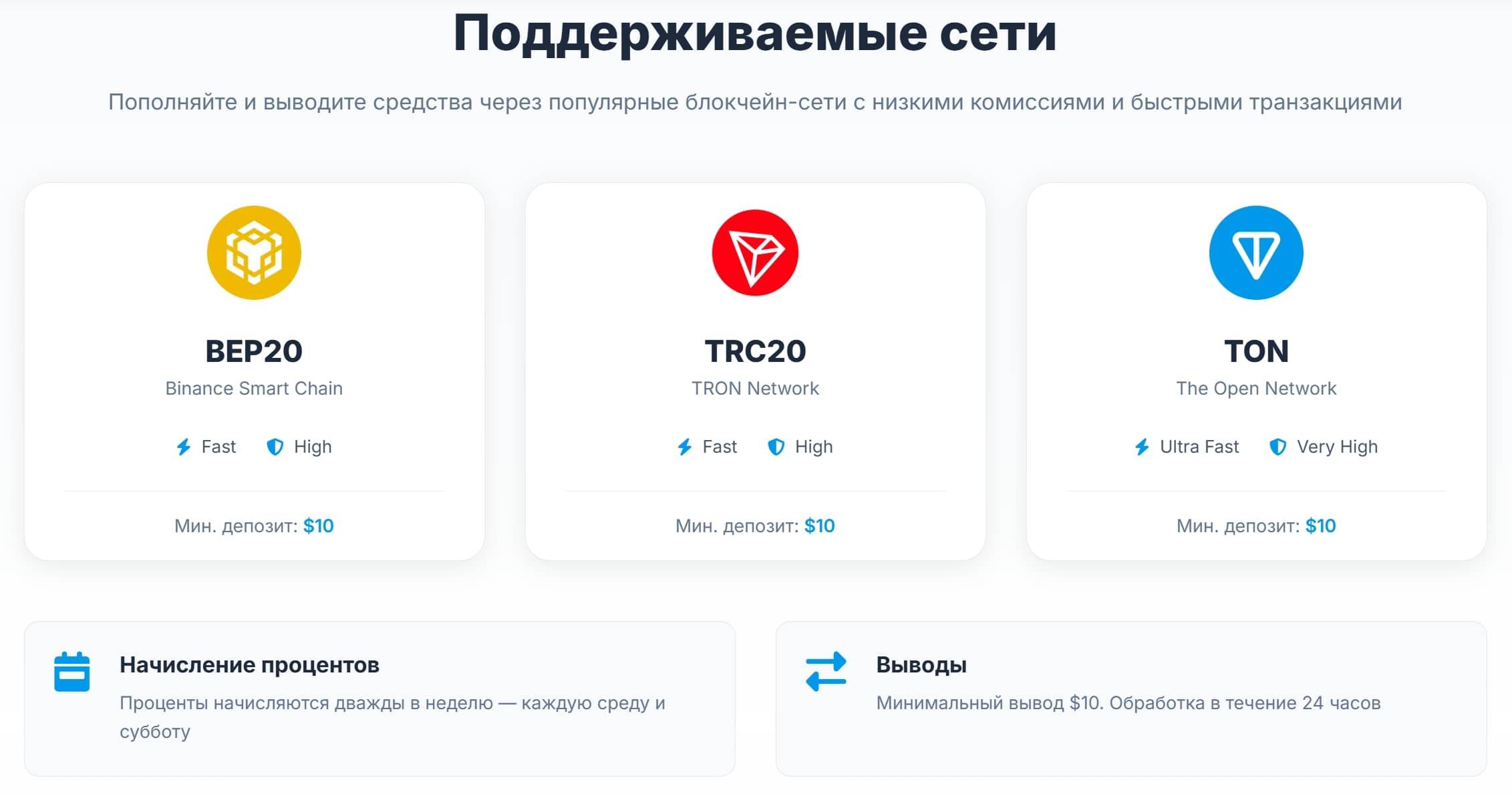 Pugach Trade о проекте