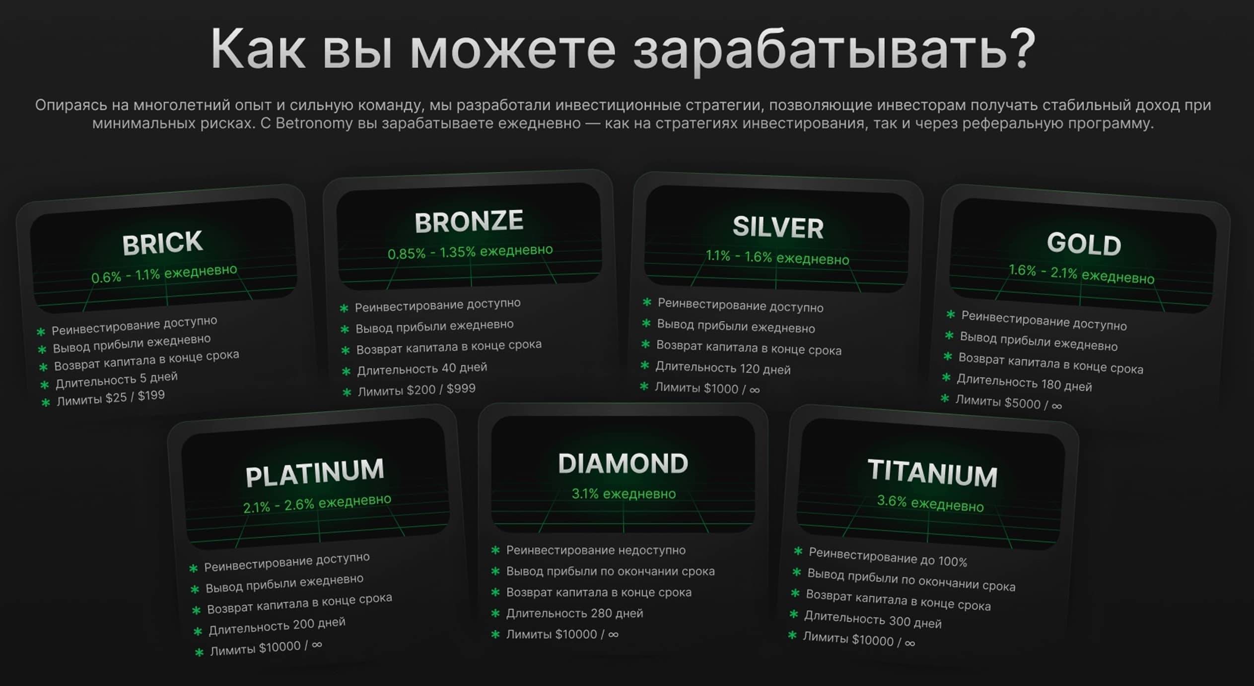 wintellectai тарифные планы