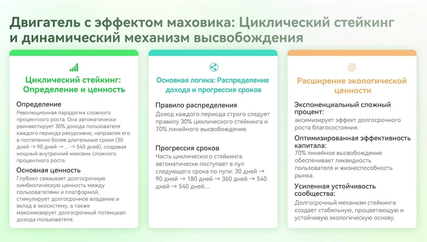 All in X маркетинг