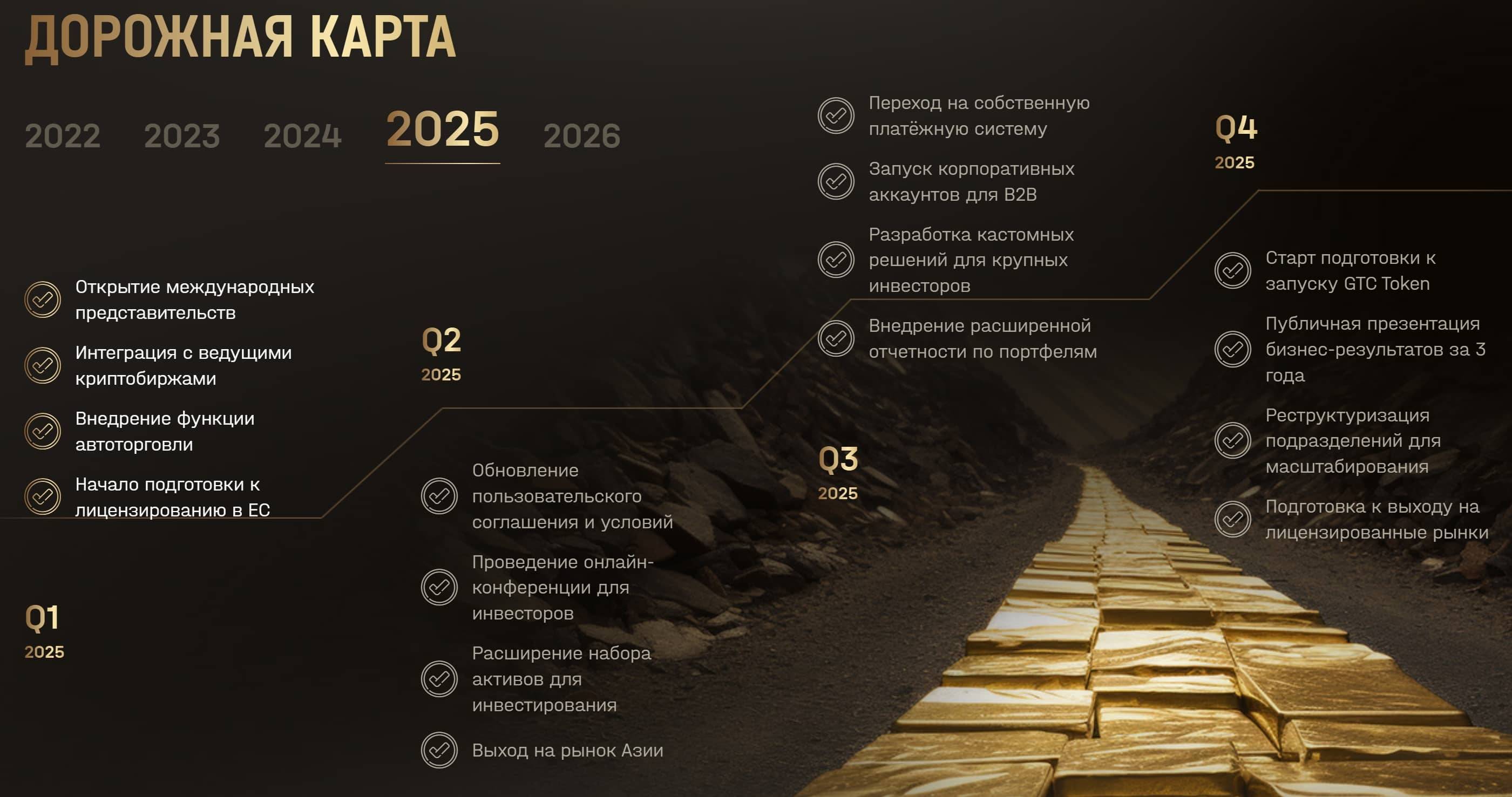 General Trade дорожная карта