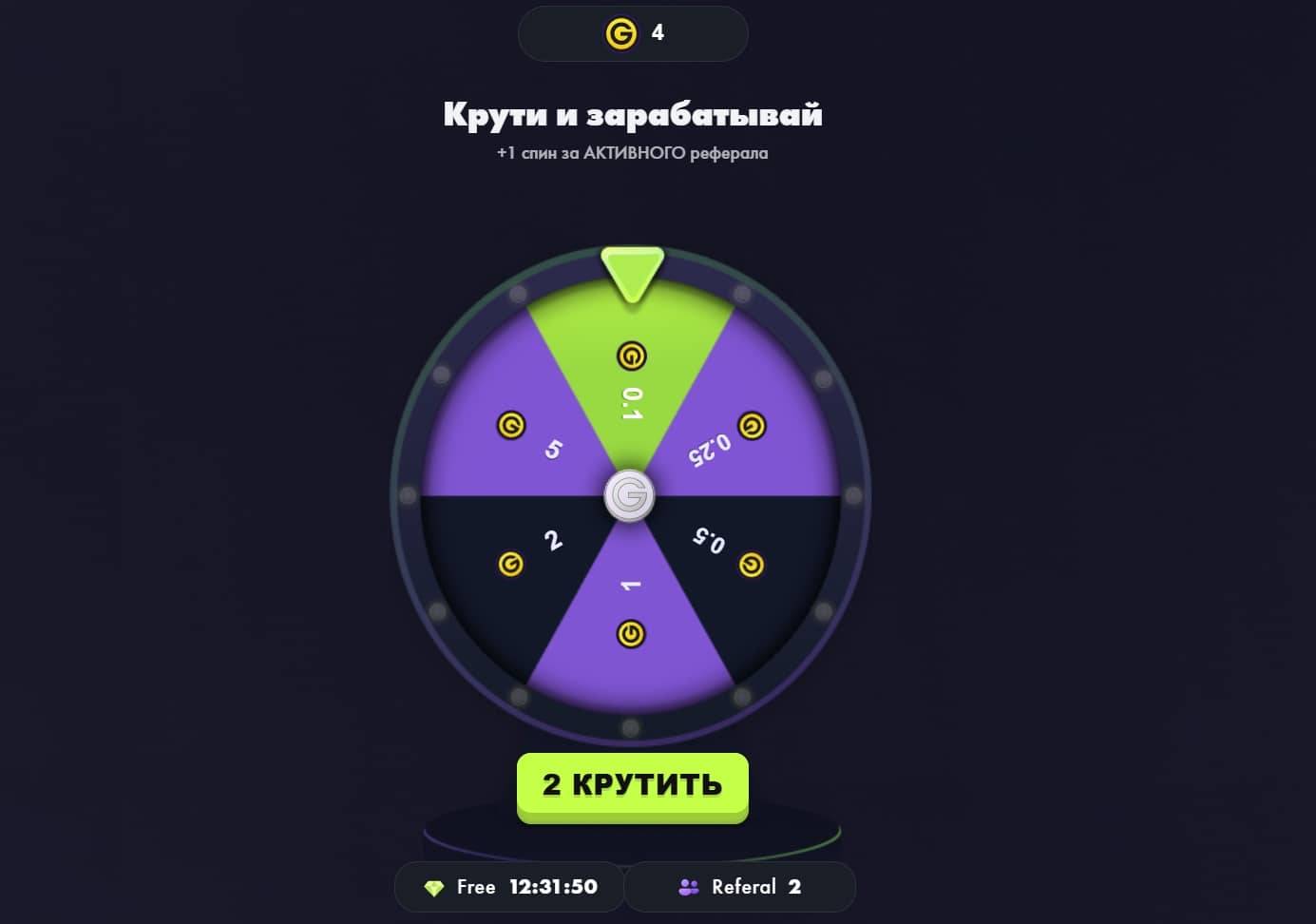 Sneakers Go партнерская программа