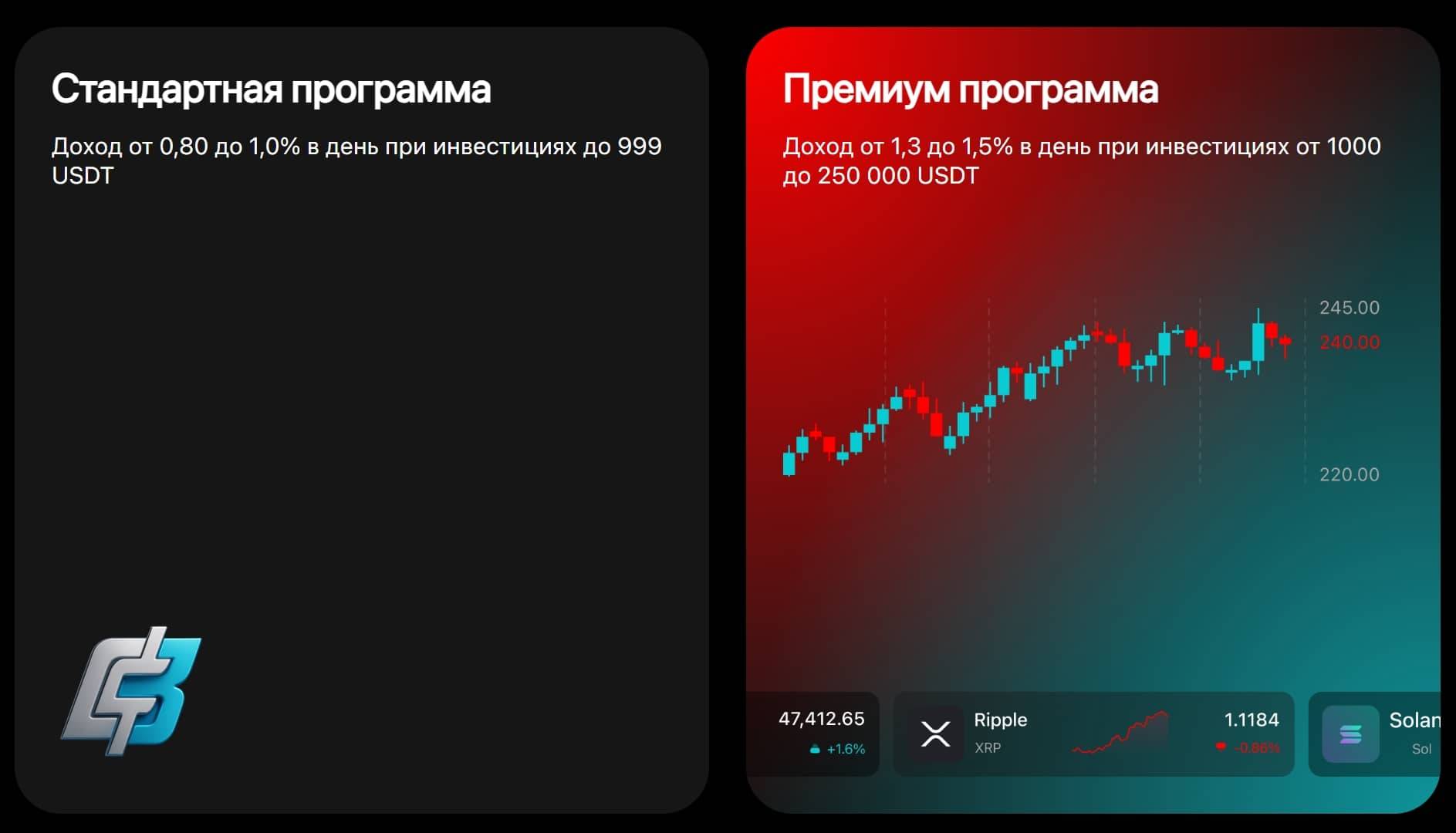 bitraider ai тарифные планы