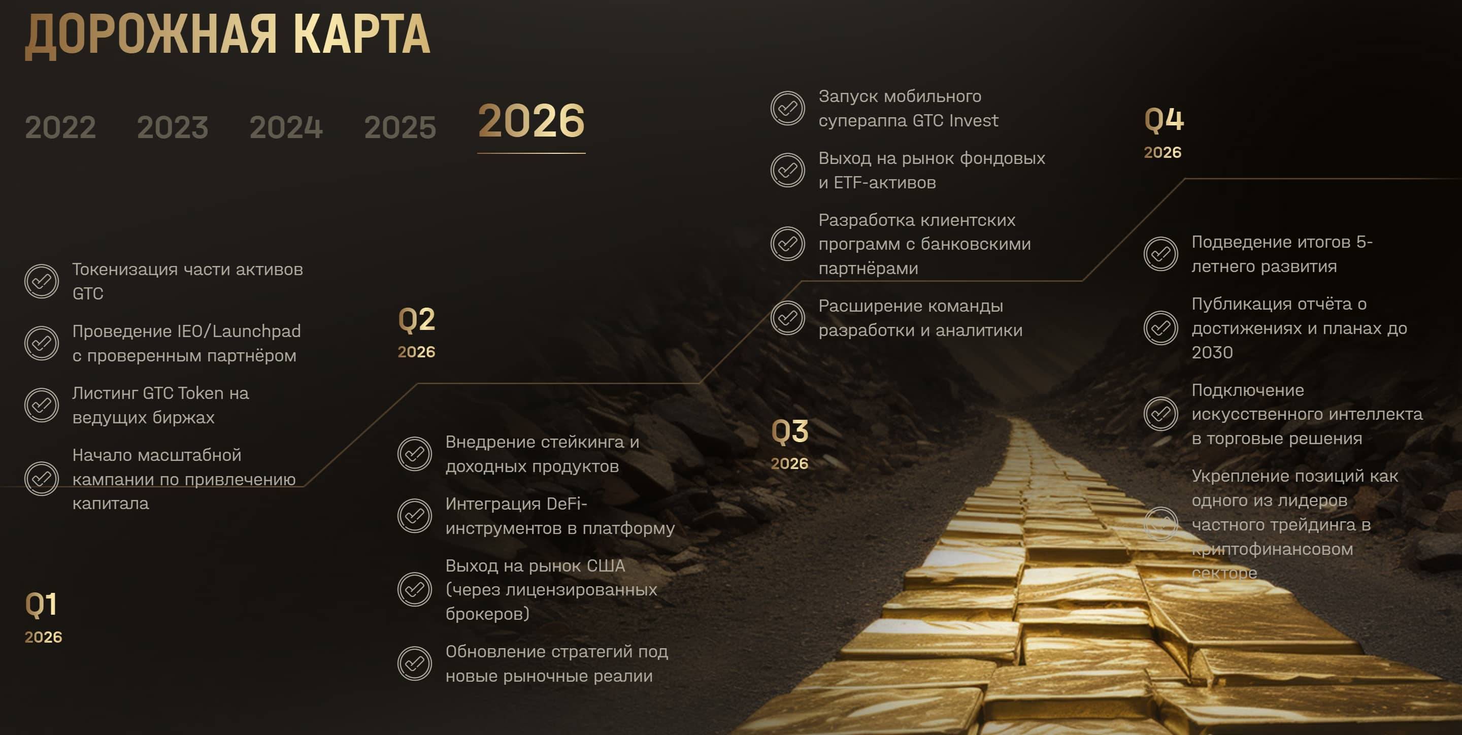 General Trade Corporation дорожная карта