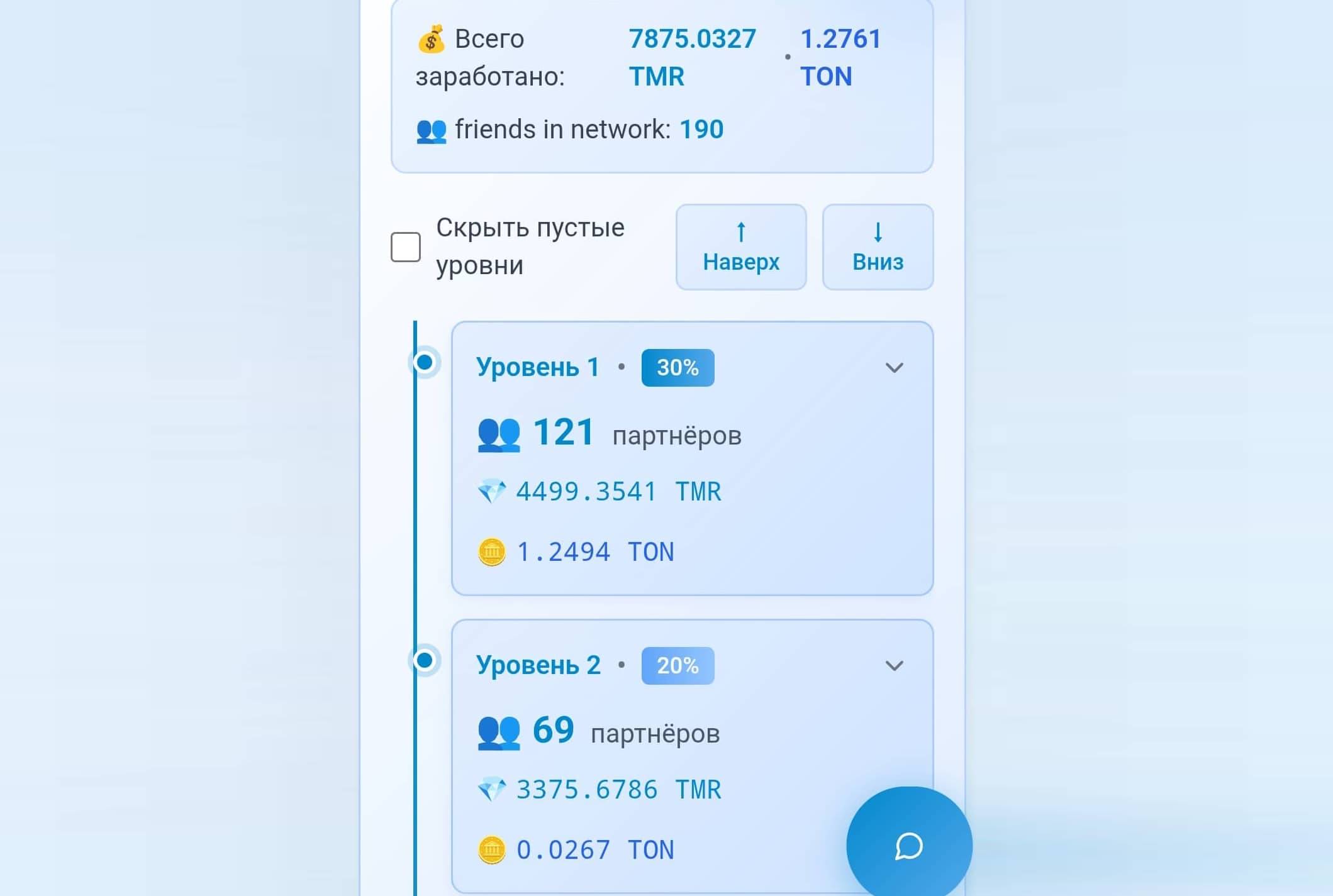 T-Market ADS партнерская программа