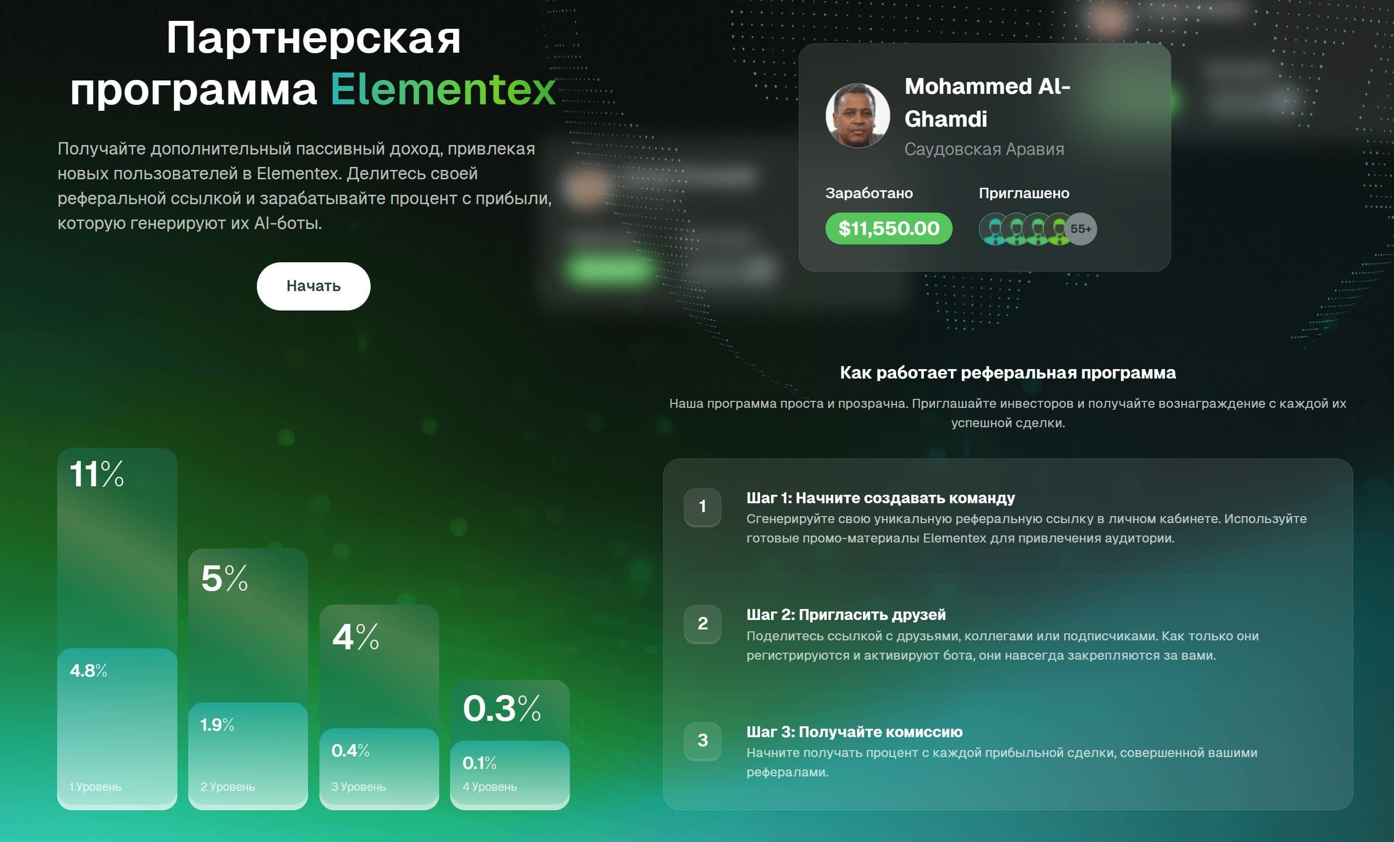 elementex партнерская программа