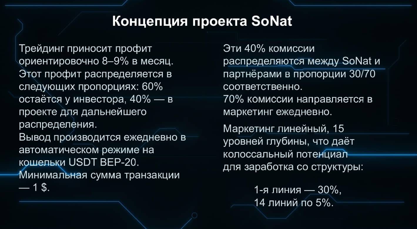 Sonat о проекте