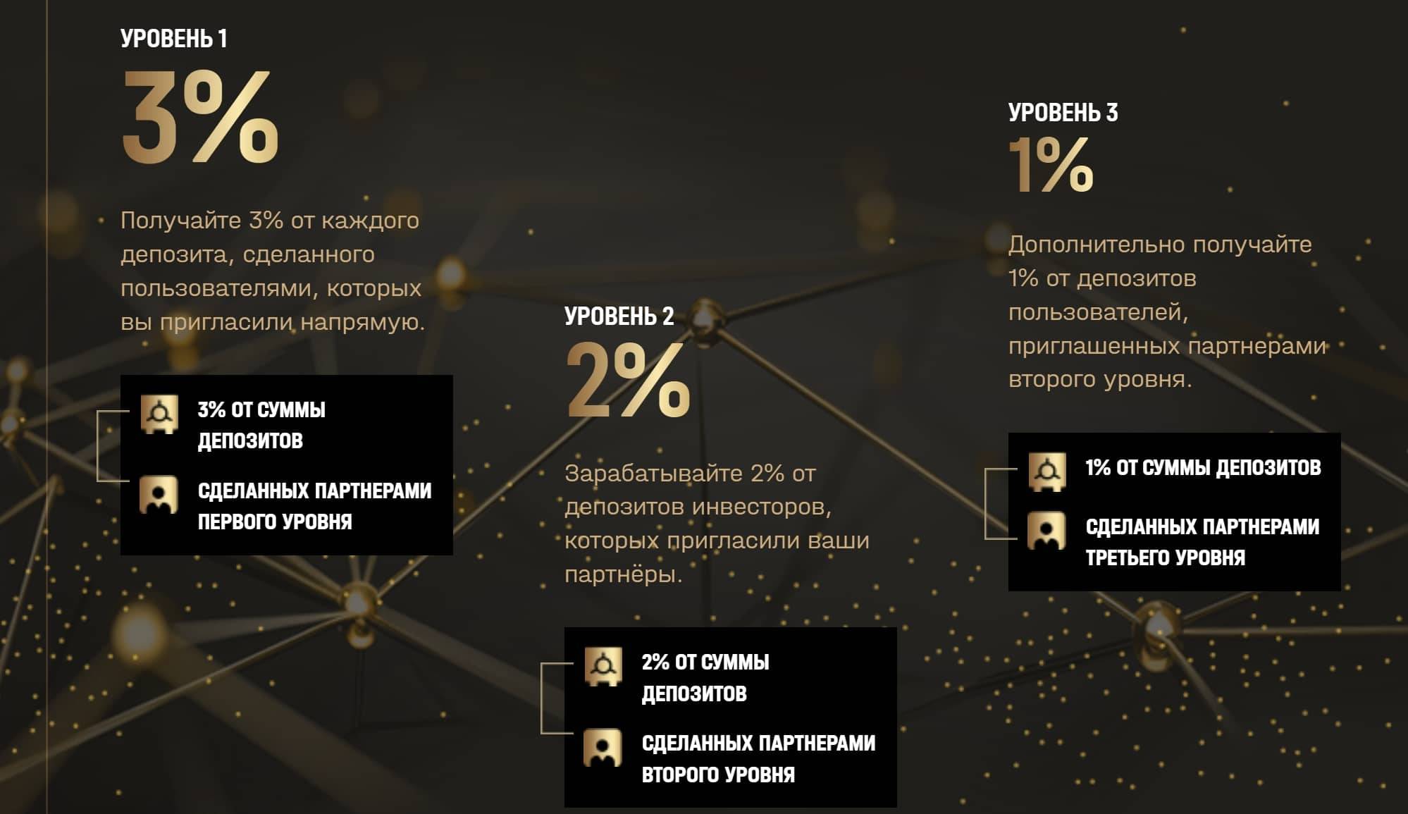 General Trade Corporation партнерская программа