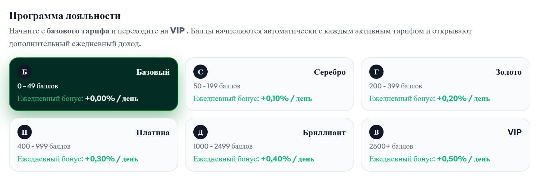 Algorixy партнерская программа