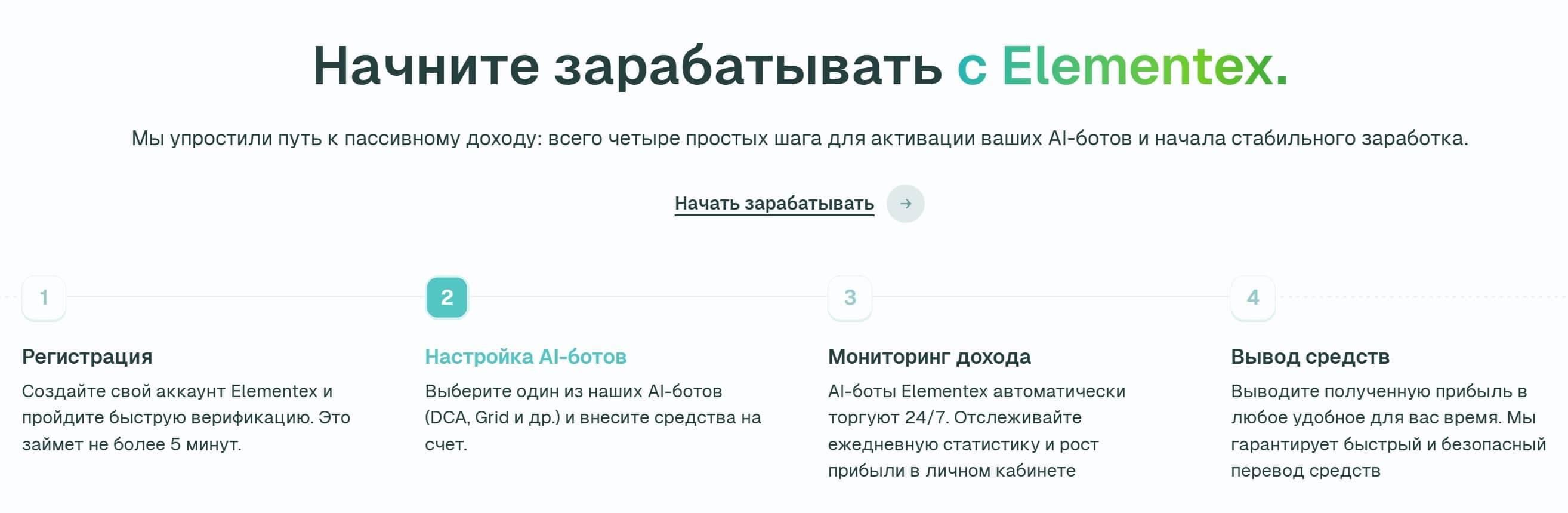 elementex обзор