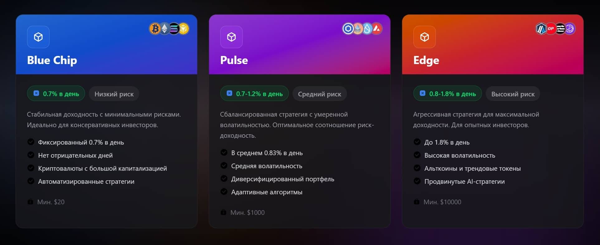 syntratrade тарифные планы