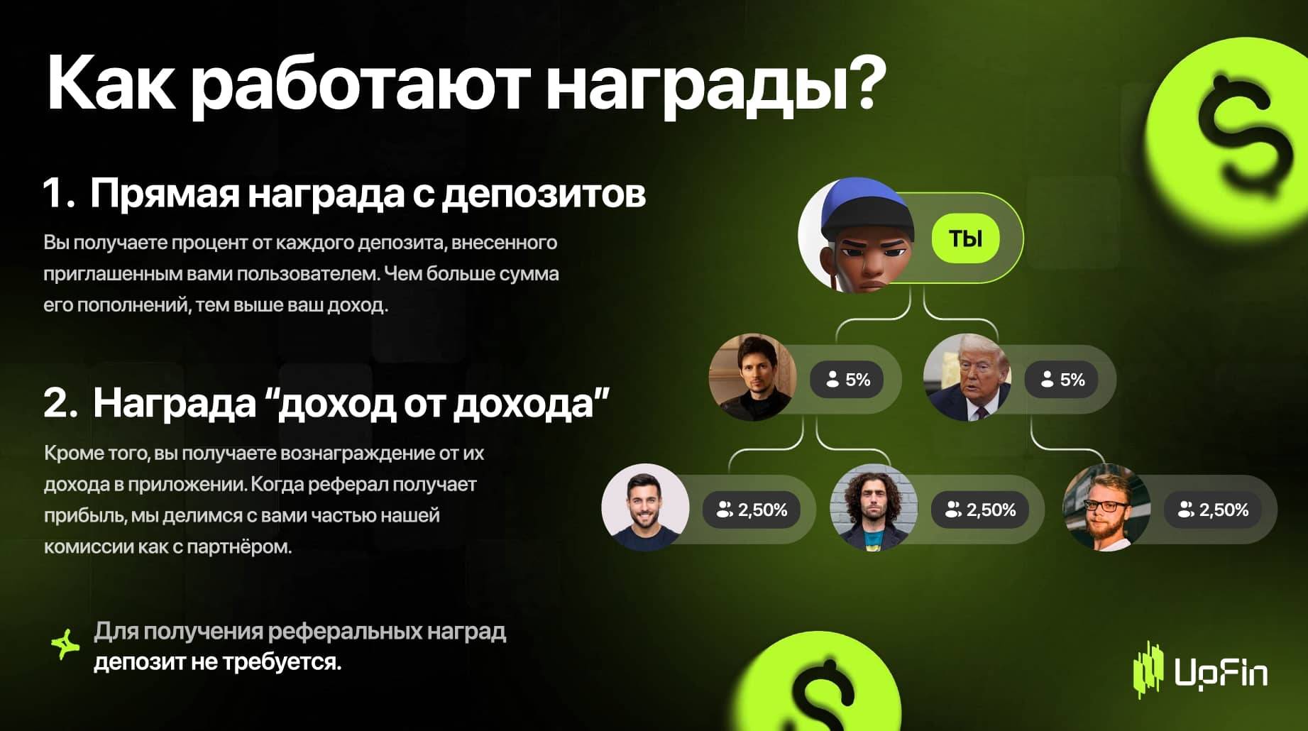 upfin реферальная программа