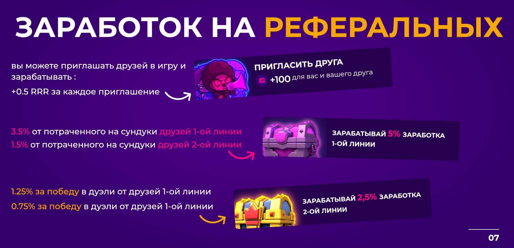 Monsterrr реферальная программа