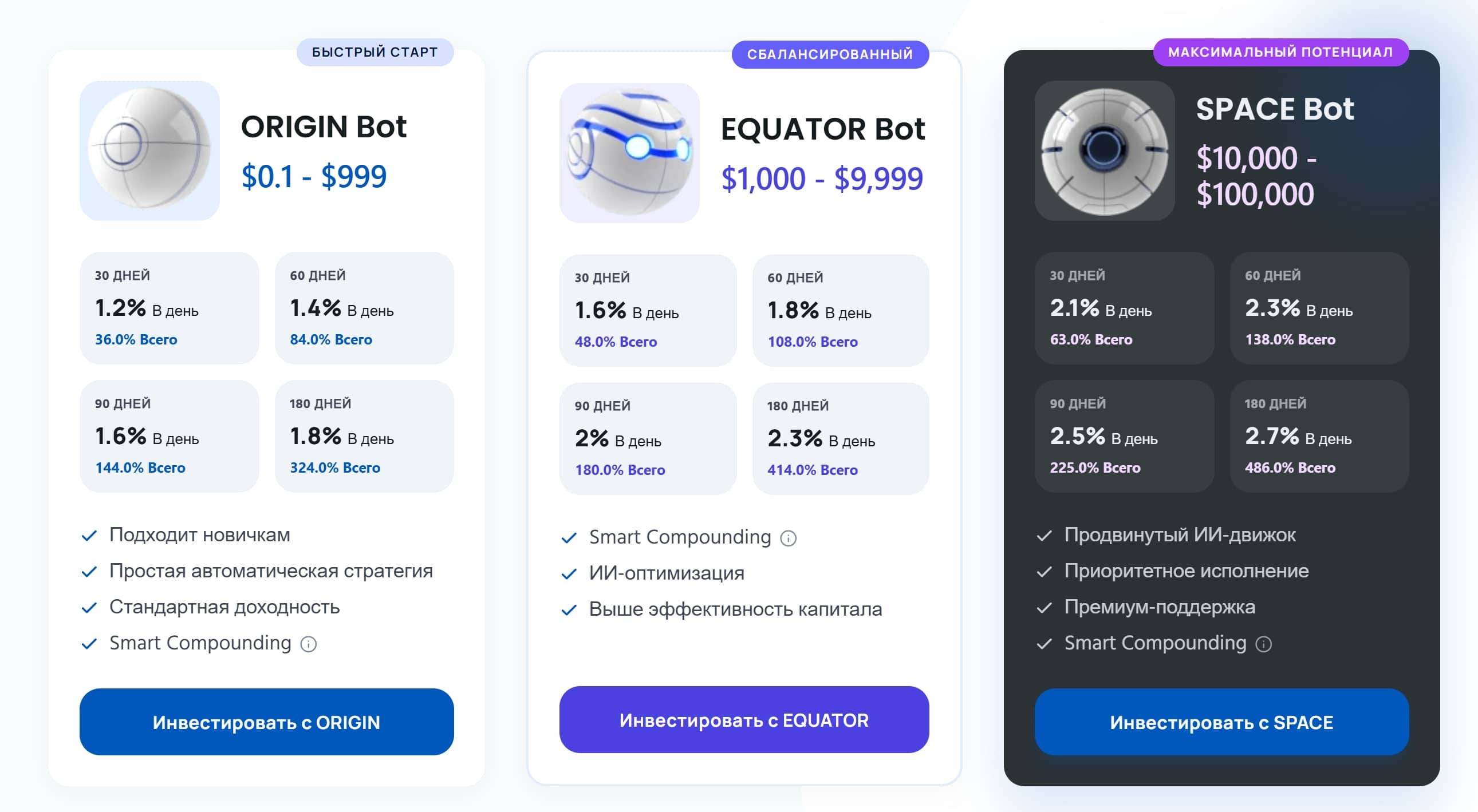 pairbots.net тарифные планы