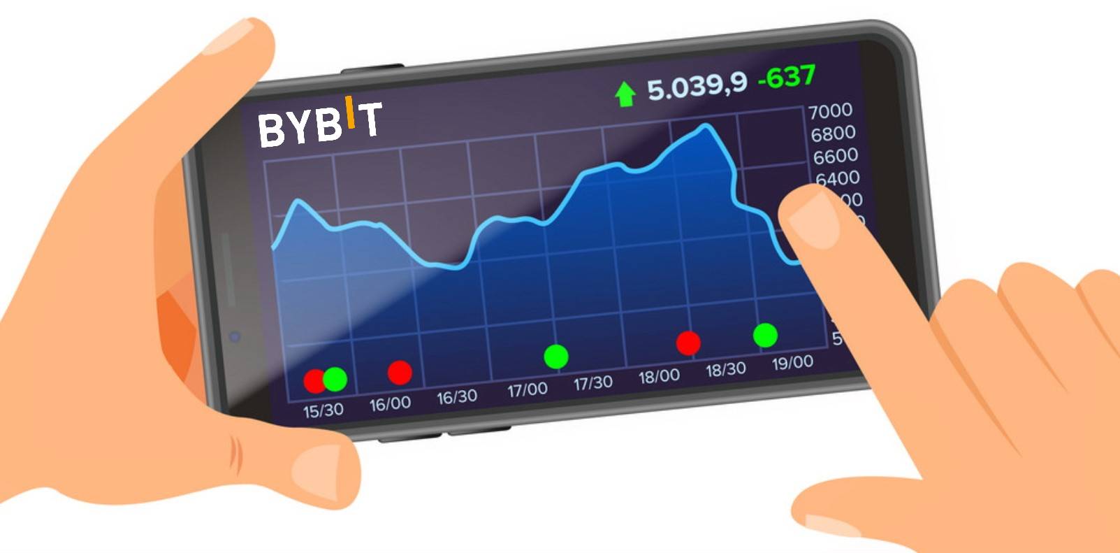 bybit mobile app